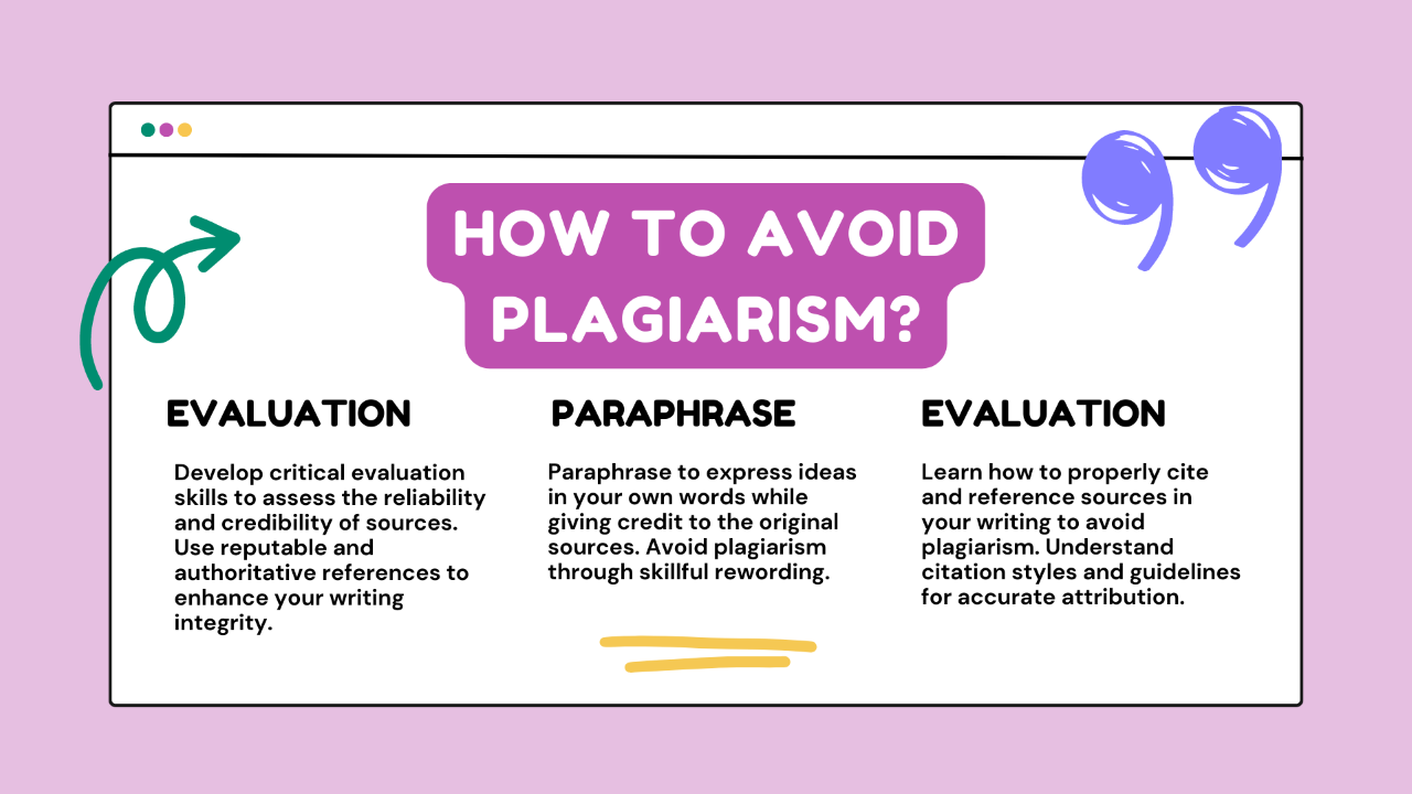 How to Avoid Plagiarism | EssaysOnDemand