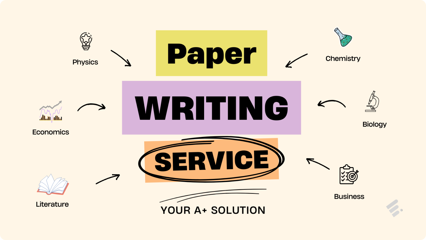 Term Paper Writing Service - Your A+ Solution | EssaysOnDemand